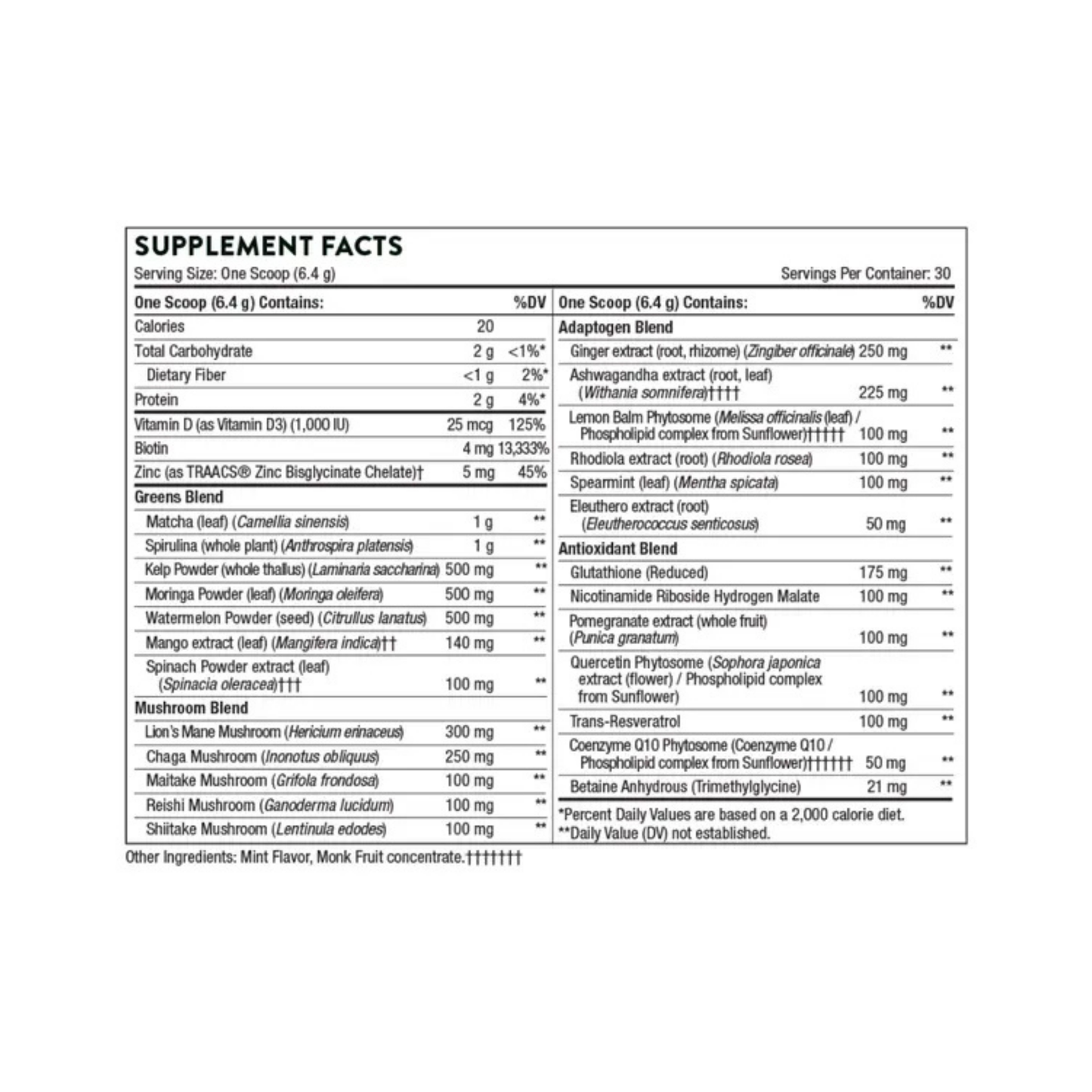 Daily Greens Plus - Muscle Pain | Thorne 2