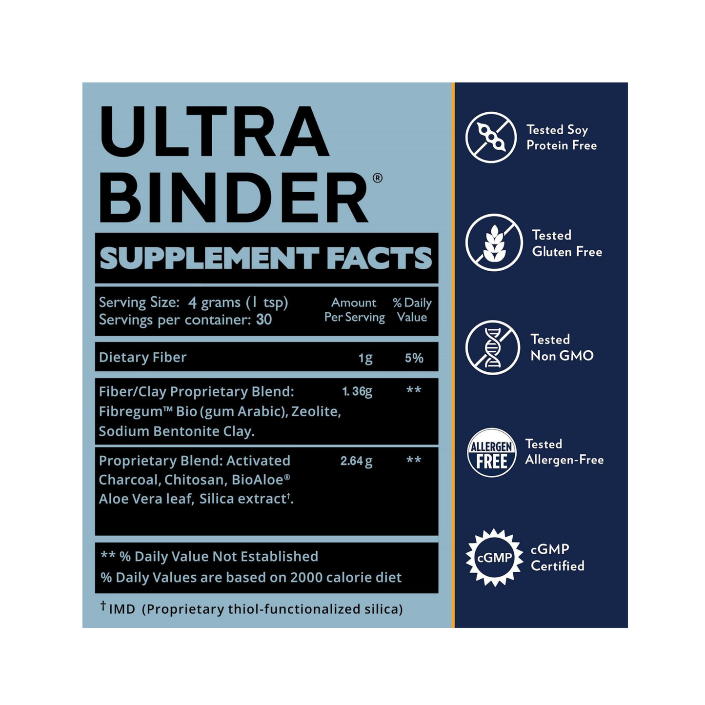 Ultra Binder, Universal Toxin Binder | Brain Fog, Inflammation and Gut Health