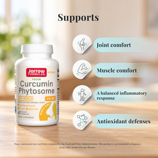 Jarrow Formulas Curcumin Phytosome 500 mg with icons showing what it supports: joint comfort, muscle comfort, a balanced inflammatory response and antioxidant defenses
