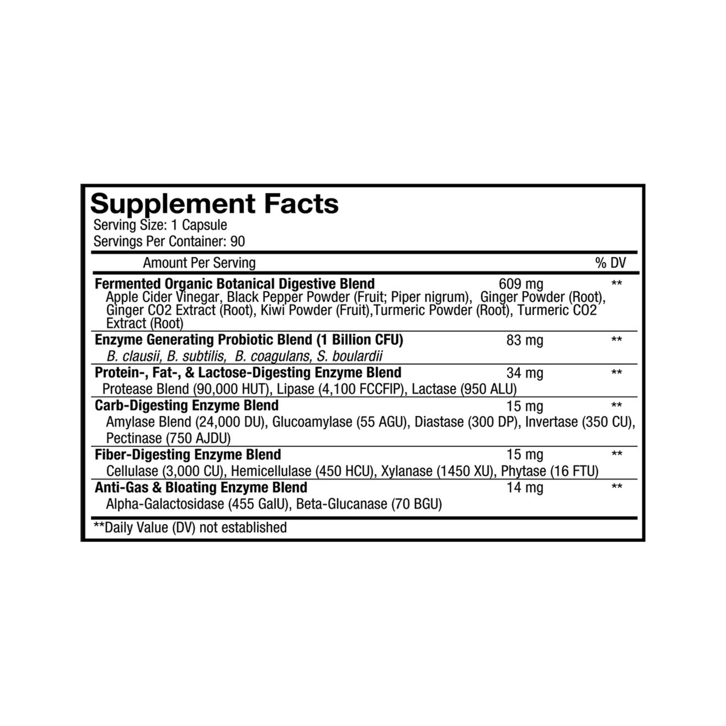 Fermented Digestive Enzymes | Inflammation and Gut Health - Codeage - Long Covid Store
