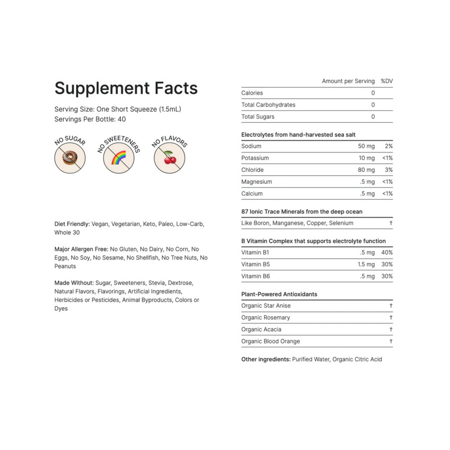 Hydration Drops + Trace Minerals | Headache, Fatigue, Hydration - Buoy - Long Covid Store
