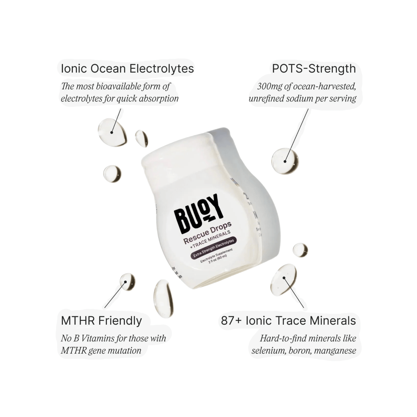 Rescue Drops + Trace Minerals | Headache, Fatigue, Hydration - Buoy - Long Covid Store