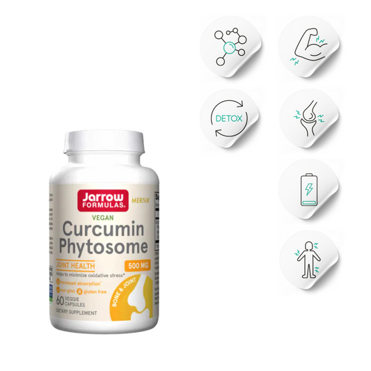 Curcumin Phytosome | Pain and Inflammation