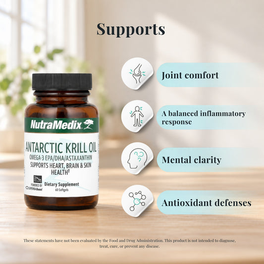 NutraMedix Antarctic Krill Oil with icons showing what it supports: joint comfort, a balanced inflammatory response, mental clarity and antioxidant defenses