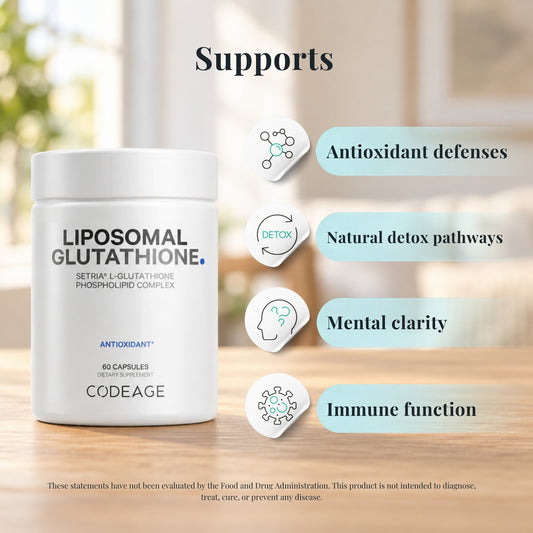 Codeage Liposomal Glutathione with icons showing what it supports: antioxidant defenses, natural detox pathways, mental clarity and immune function