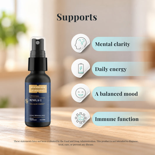 Quicksilver Scientific Liposomal Methyl B-12 with icons showing what it supports: mental clarity, daily energy, a balanced mood and immune function