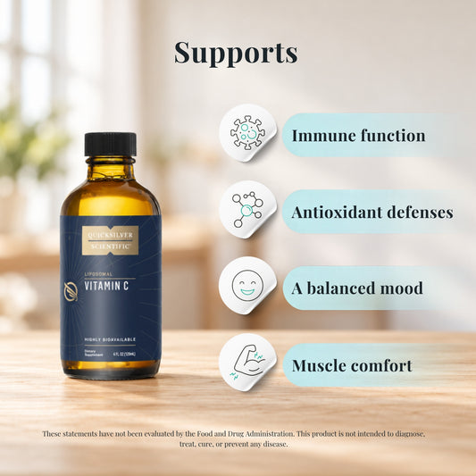 Quicksilver Scientific Liposomal Vitamin C with icons showing what it supports: immune function, antioxidant defenses, a balanced mood and muscle comfort