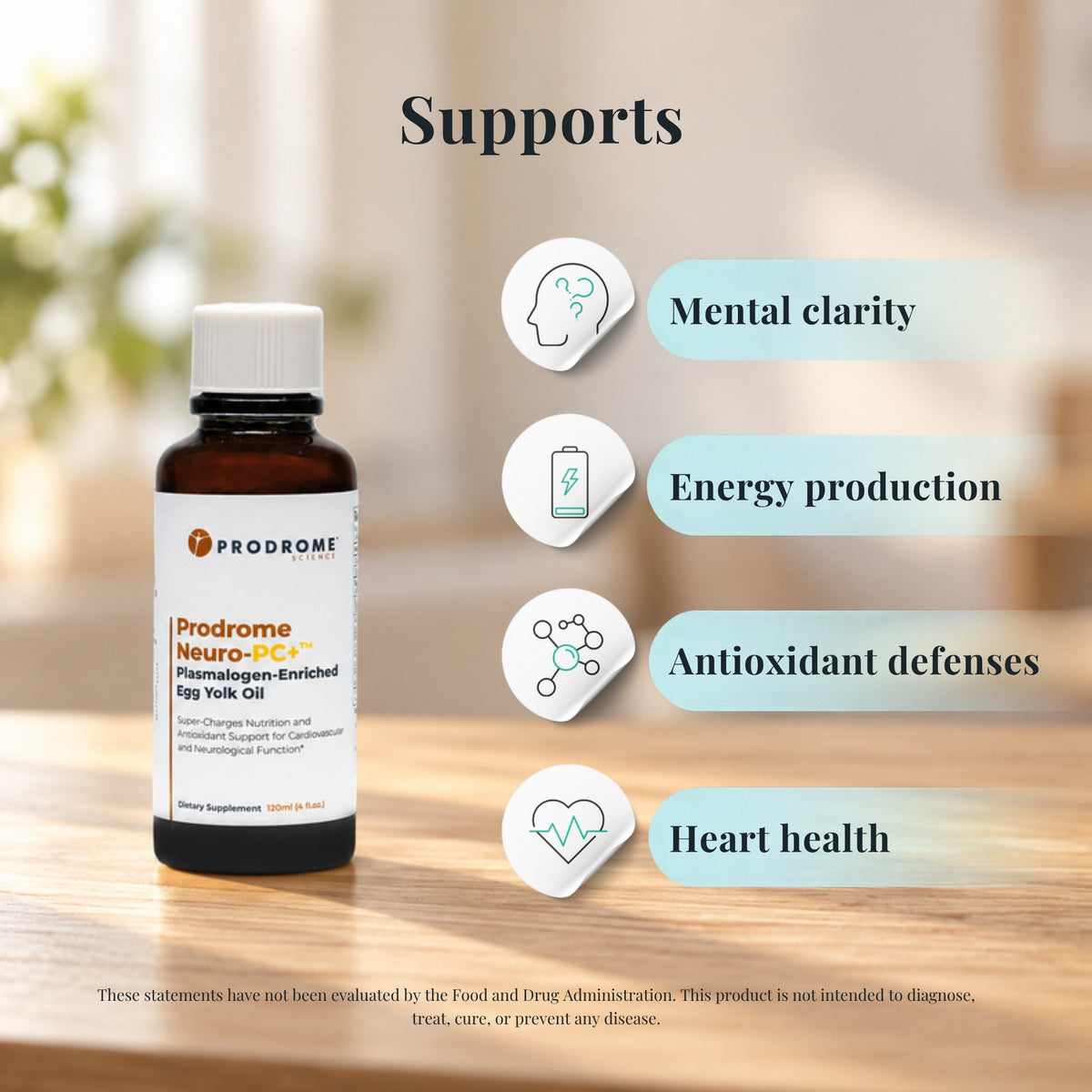Prodrome Sciences Neuro PC+ Egg Yolk Oil 120 mL with icons showing what it supports: mental clarity, energy production, antioxidant defenses and heart health