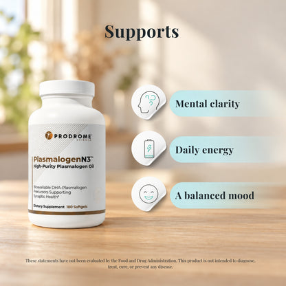 Prodrome Sciences PlasmalogenN3 Softgels with icons showing what it supports: mental clarity, daily energy and a balanced mood