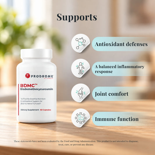 ProdromeBDMC Curcumin 60 Capsules by Prodrome Sciences with icons showing what it supports: antioxidant defenses, a balanced inflammatory response, joint comfort and immune function