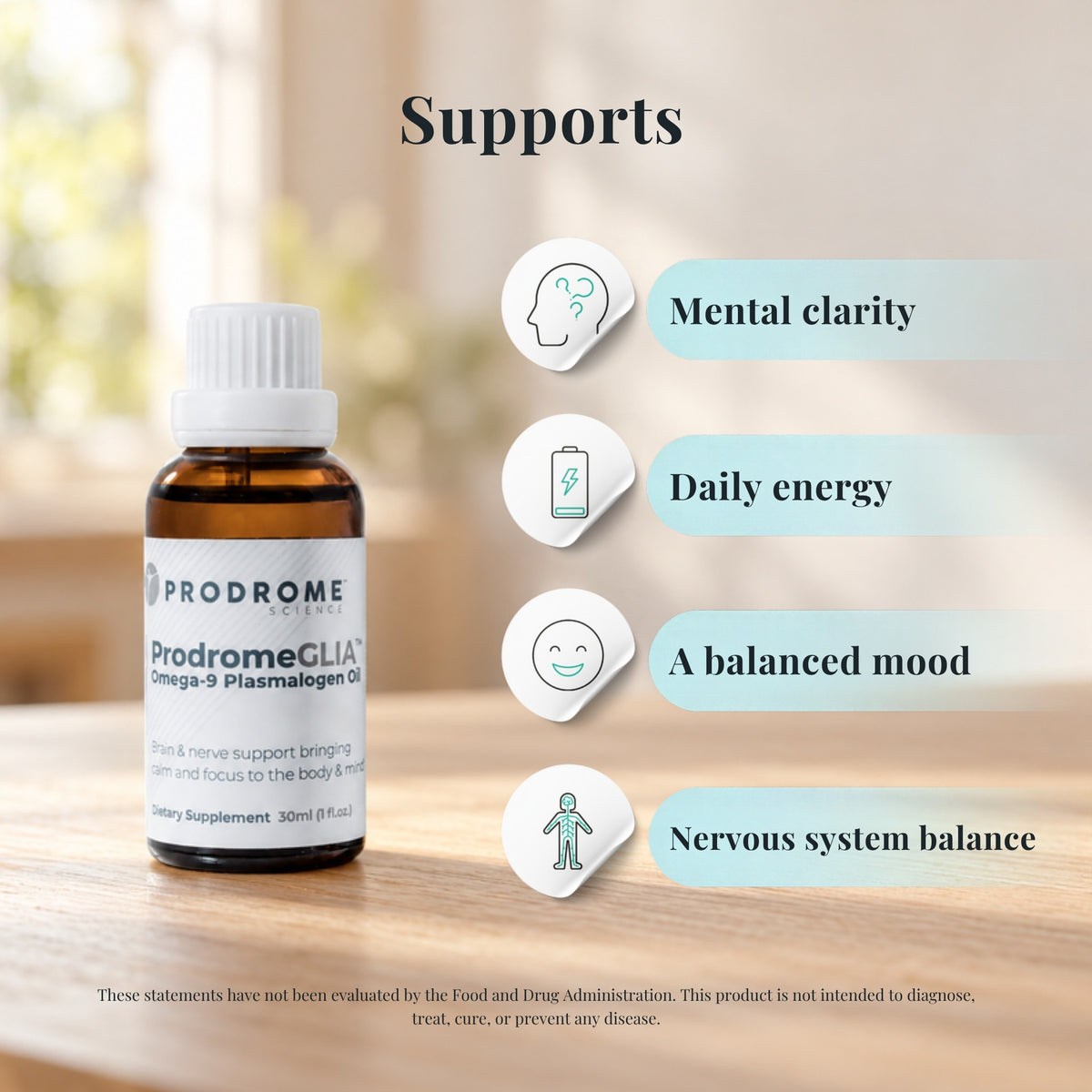 ProdromeGlia Oil 30 mL by Prodrome Sciences with icons showing what it supports: mental clarity, daily energy, a balanced mood and nervous system balance