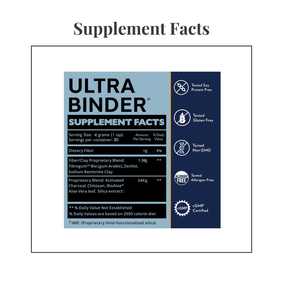 Facts panel from the label of Quicksilver Scientific Ultra Binder Universal Binder